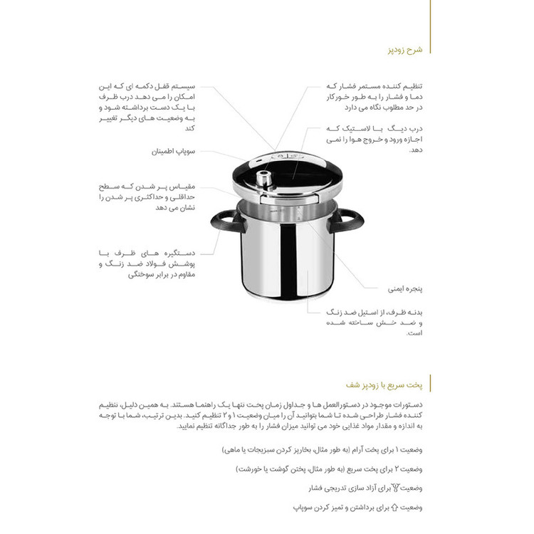 زودپز پارس استیل مدل شف سه لایه گنجایش 6 لیتر