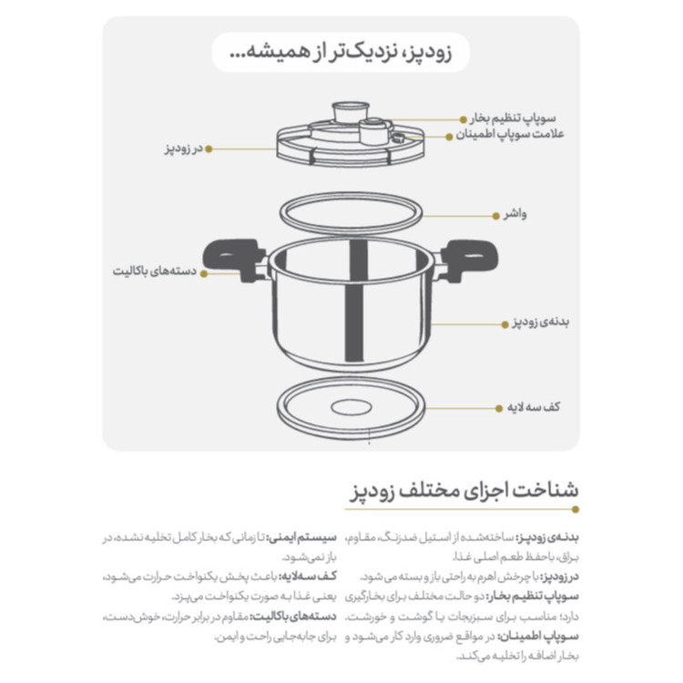 زودپز دوقلو پارس استیل مدل وستا گنجایش 4 و 6 لیتر(مشکی طوسی)