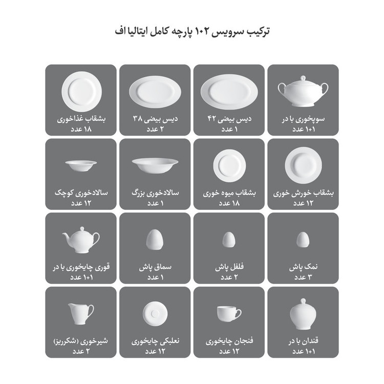 سرویس غذاخوری 102 پارچه 12 نفر چینی زرین ایران مدل ایتالیا کوئین درجه یک