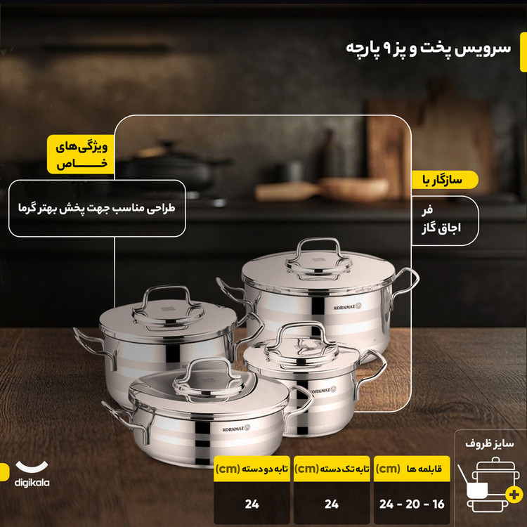 سرویس قابلمه استیل کرکماز آسترا 2 مدل A2050 (ضمانت اصلی بودن)